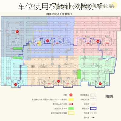 车位使用权转让风险分析
