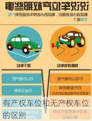 有产权车位和无产权车位的区别