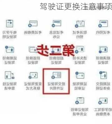 驾驶证更换注意事项