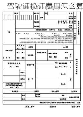 驾驶证换证费用怎么算