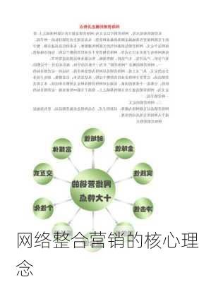 网络整合营销的核心理念