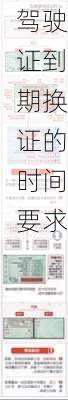驾驶证到期换证的时间要求