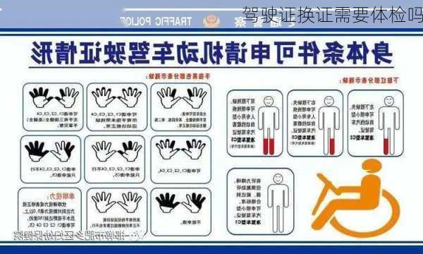 驾驶证换证需要体检吗