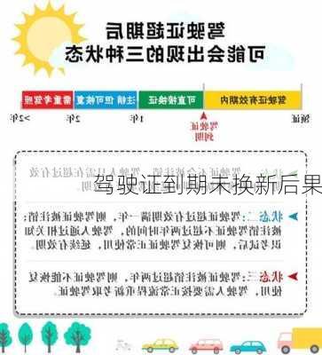 驾驶证到期未换新后果