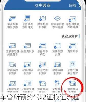 车管所预约驾驶证换证流程
