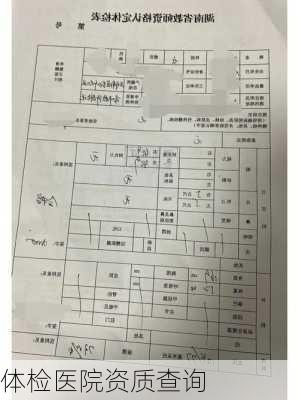 体检医院资质查询