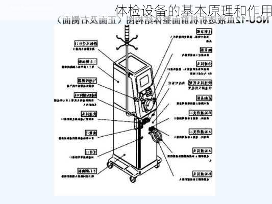体检设备的基本原理和作用