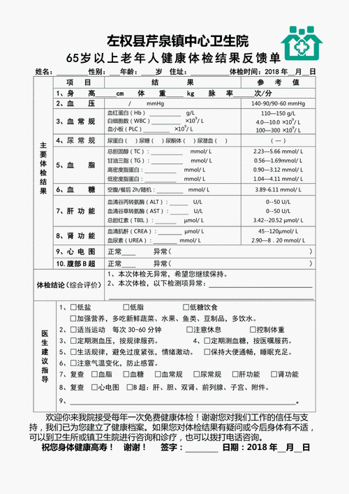 医院体检患者反馈