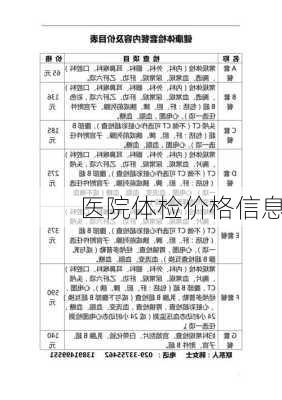 医院体检价格信息