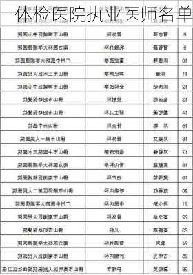 体检医院执业医师名单