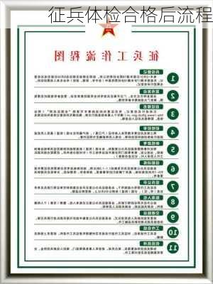 征兵体检合格后流程