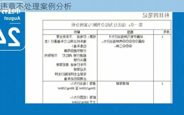 违章不处理案例分析
