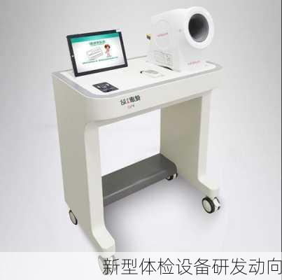 新型体检设备研发动向