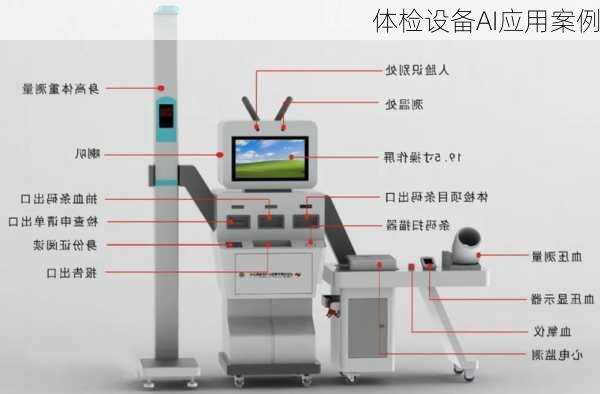 体检设备AI应用案例