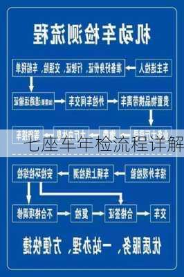 七座车年检流程详解