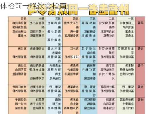 体检前一晚饮食指南