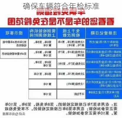 确保车辆符合年检标准