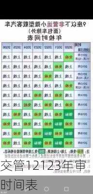 交管12123年审时间表