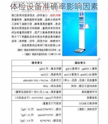 体检设备准确率影响因素