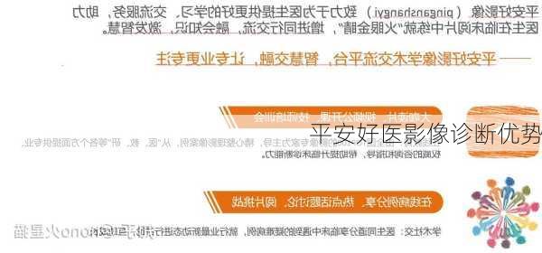 平安好医影像诊断优势