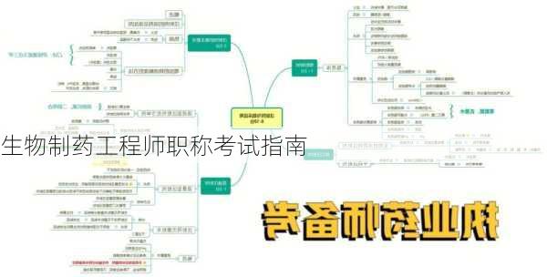 生物制药工程师职称考试指南
