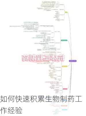 如何快速积累生物制药工作经验