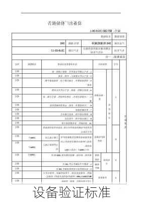 设备验证标准