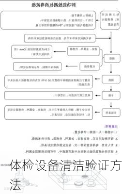 体检设备清洁验证方法
