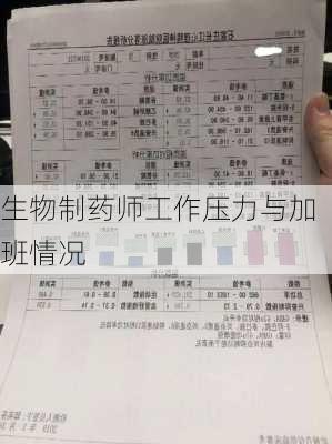 生物制药师工作压力与加班情况