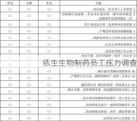 依生生物制药员工压力调查