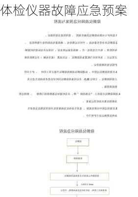 体检仪器故障应急预案