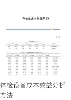 体检设备成本效益分析方法