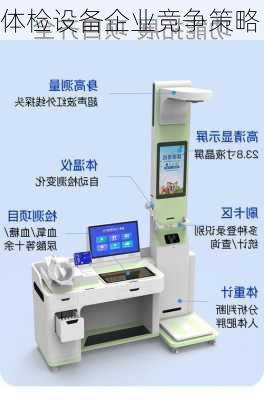 体检设备企业竞争策略
