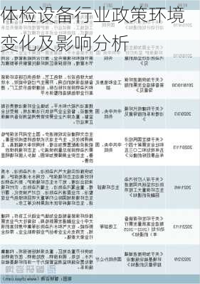 体检设备行业政策环境变化及影响分析