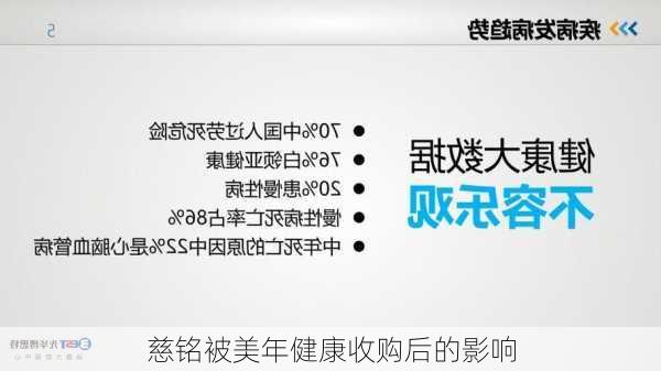 慈铭被美年健康收购后的影响