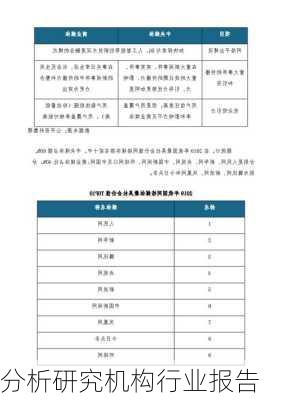 分析研究机构行业报告