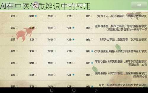 AI在中医体质辨识中的应用
