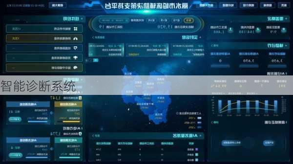 智能诊断系统