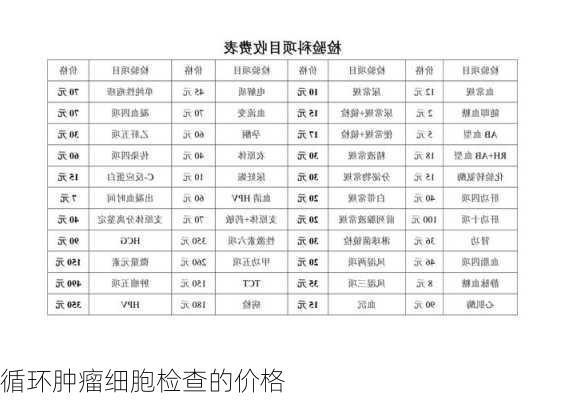 循环肿瘤细胞检查的价格