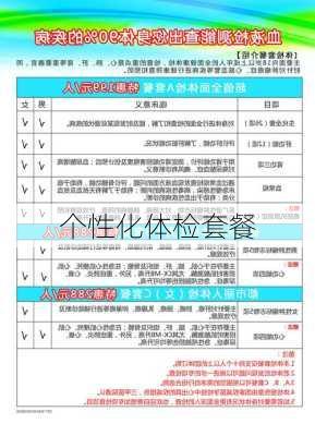 个性化体检套餐