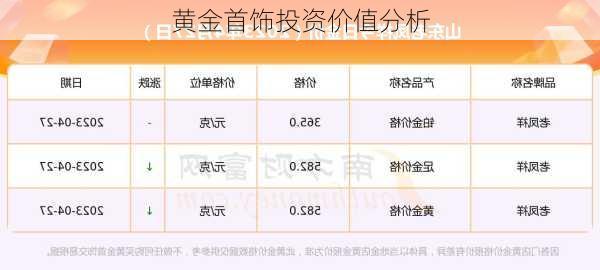 黄金首饰投资价值分析