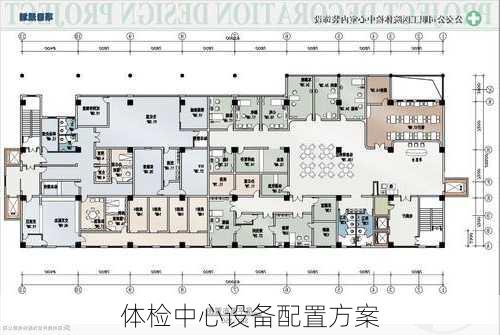 体检中心设备配置方案