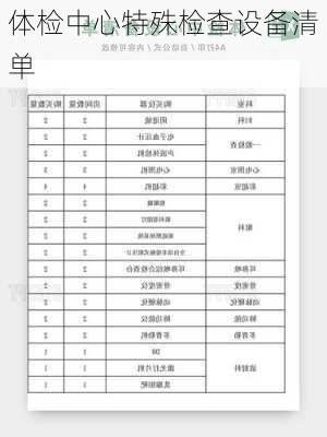 体检中心特殊检查设备清单