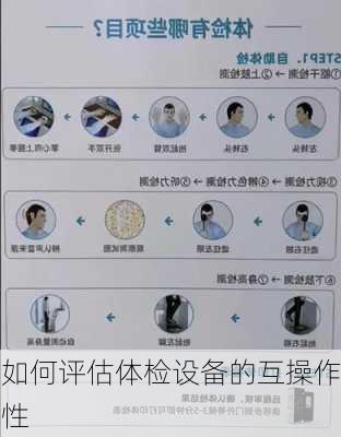 如何评估体检设备的互操作性