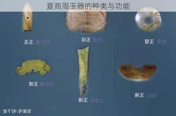 夏商周玉器的种类与功能