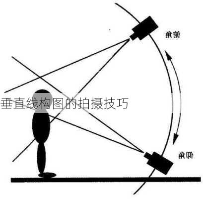 垂直线构图的拍摄技巧