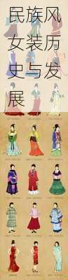 民族风女装历史与发展