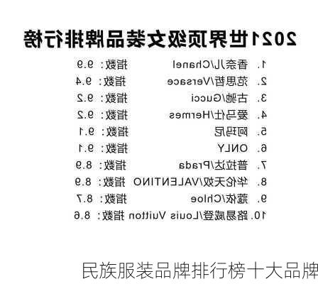 民族服装品牌排行榜十大品牌