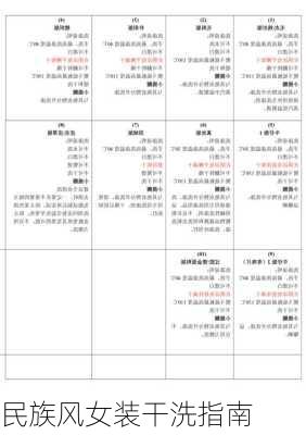 民族风女装干洗指南