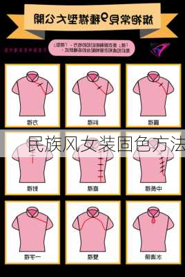 民族风女装固色方法